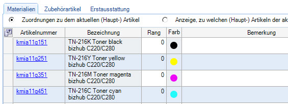 Material am Modellartikel