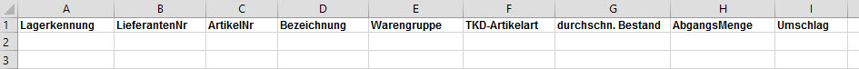 Excelausschnitt Lagerumschlag