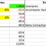 moebelkonditionen_tabelle_ermittlung_ek_vk_wos.png