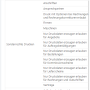 sonderrechte.png