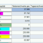 mpsmaschinen_mpsinfo_verbrauchsmaterialien.png