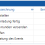 aktivitaeten_workflow_bild2.png