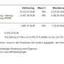 druck_schlussrechnung2.png