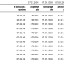 statistik-ae.png