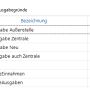conceptcash_stammdaten_einnahme_ausgabe.png